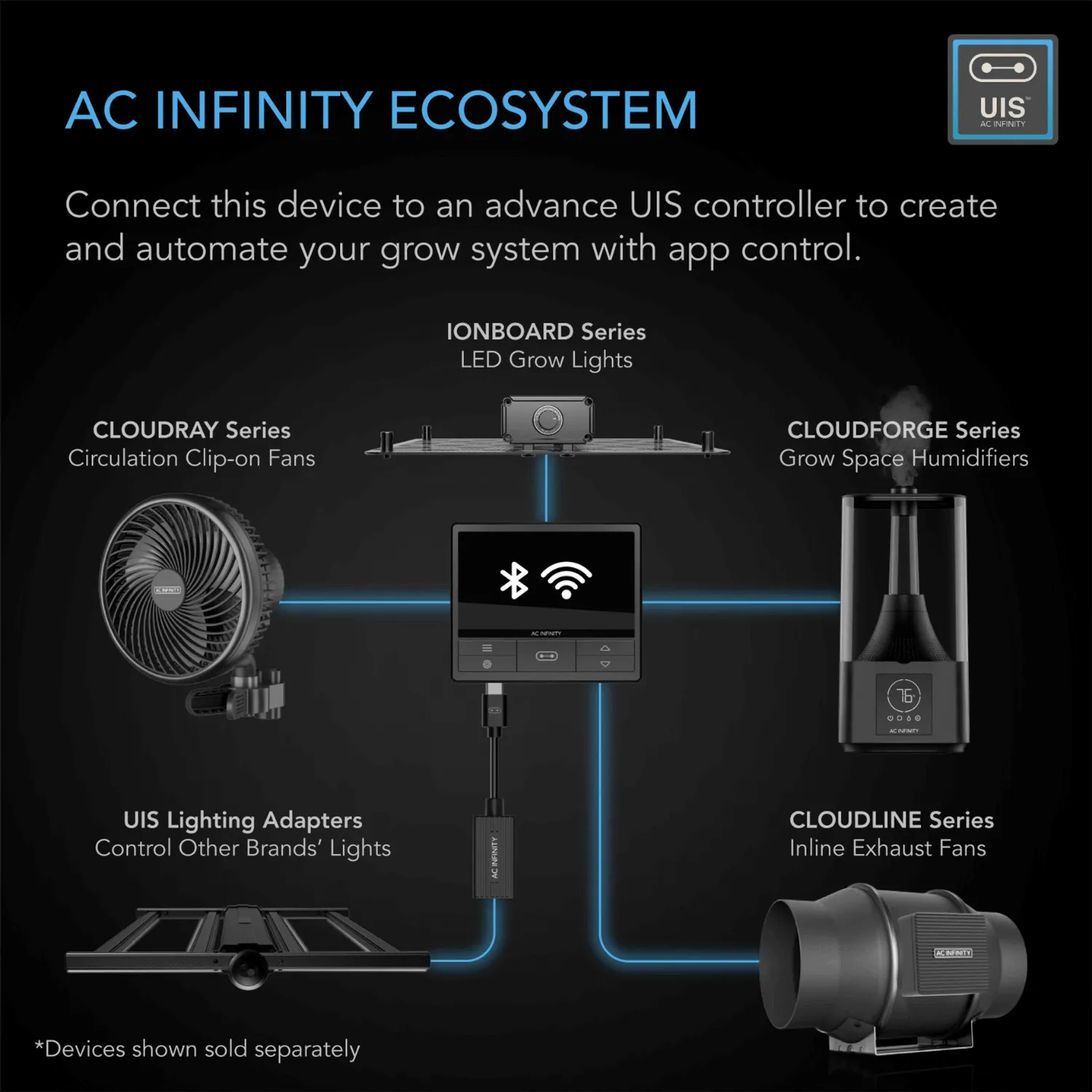 AC Infinity CLOUDFORGE T3, Environmental Plant Humidifier, 4.5L, Smart Controls, Targeted Vaporizing