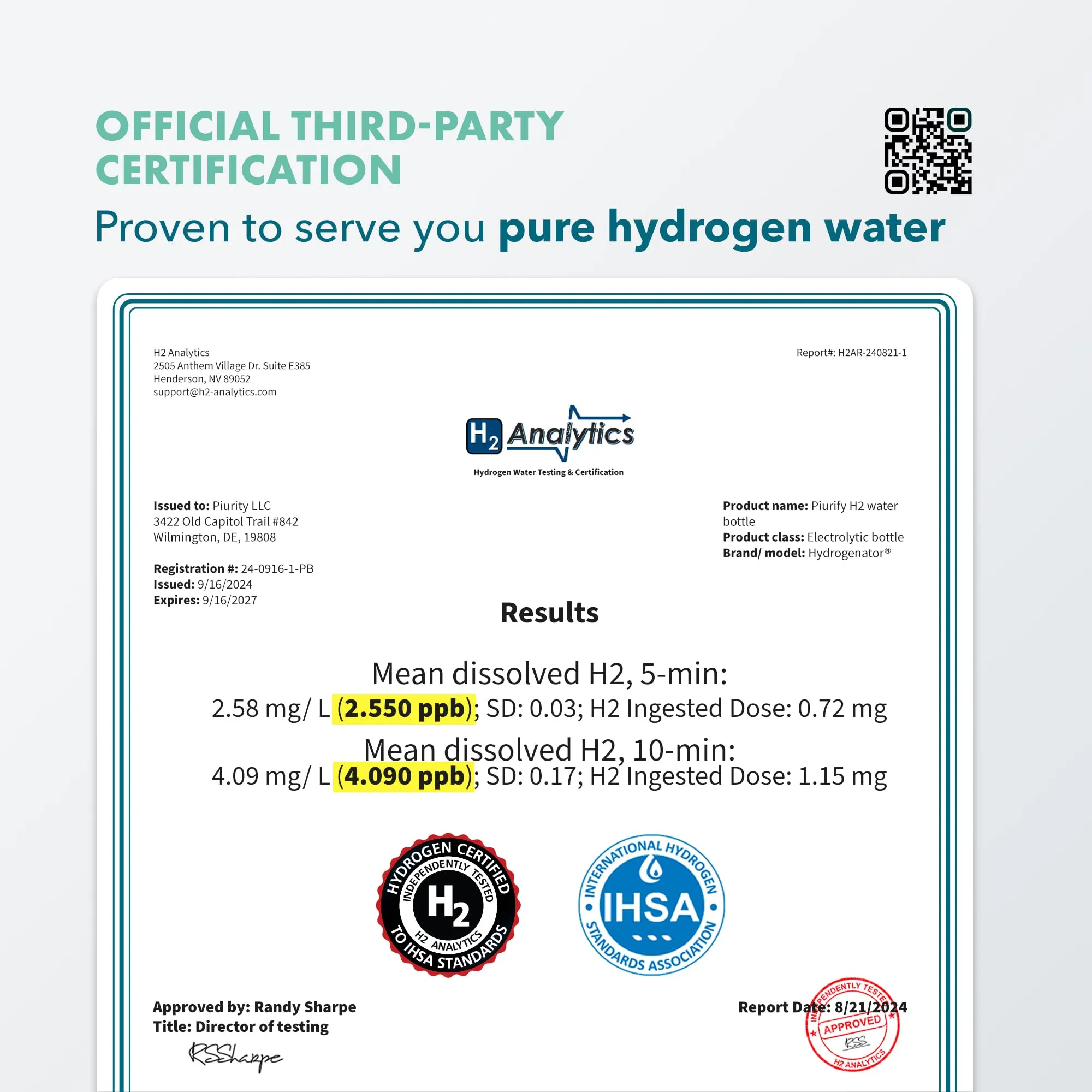 Hydrogen Water Bottle Generator - Up to 4100  PPB Concentration - SPE/PEM Technology - Certified H2 Generator - Portable Athletic Performance & Hydration System - 6-Hour Hydrogen Retention (Black)