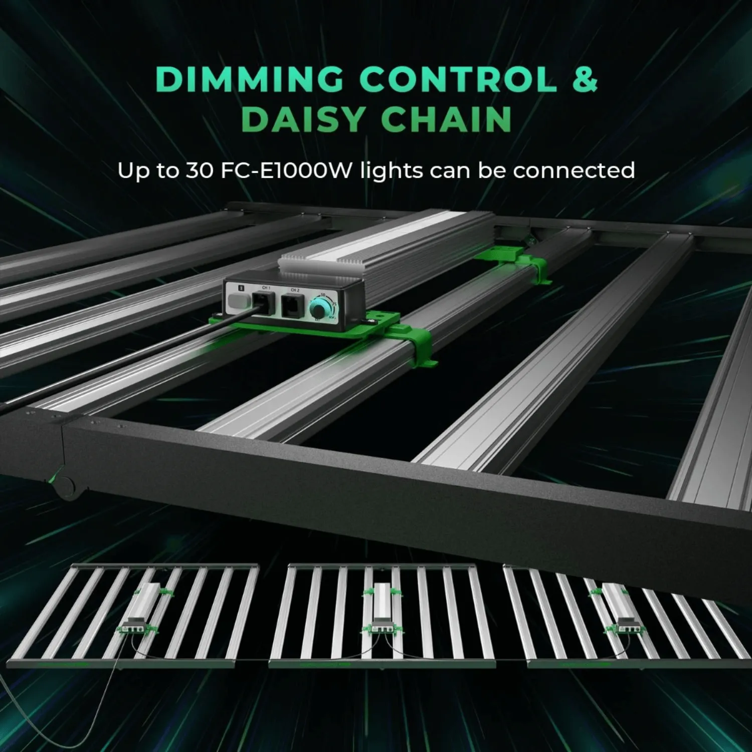 Mars Hydro FC-E1000W 1000W Bridgelux CO2 PLUS Scalable LED Grow Light