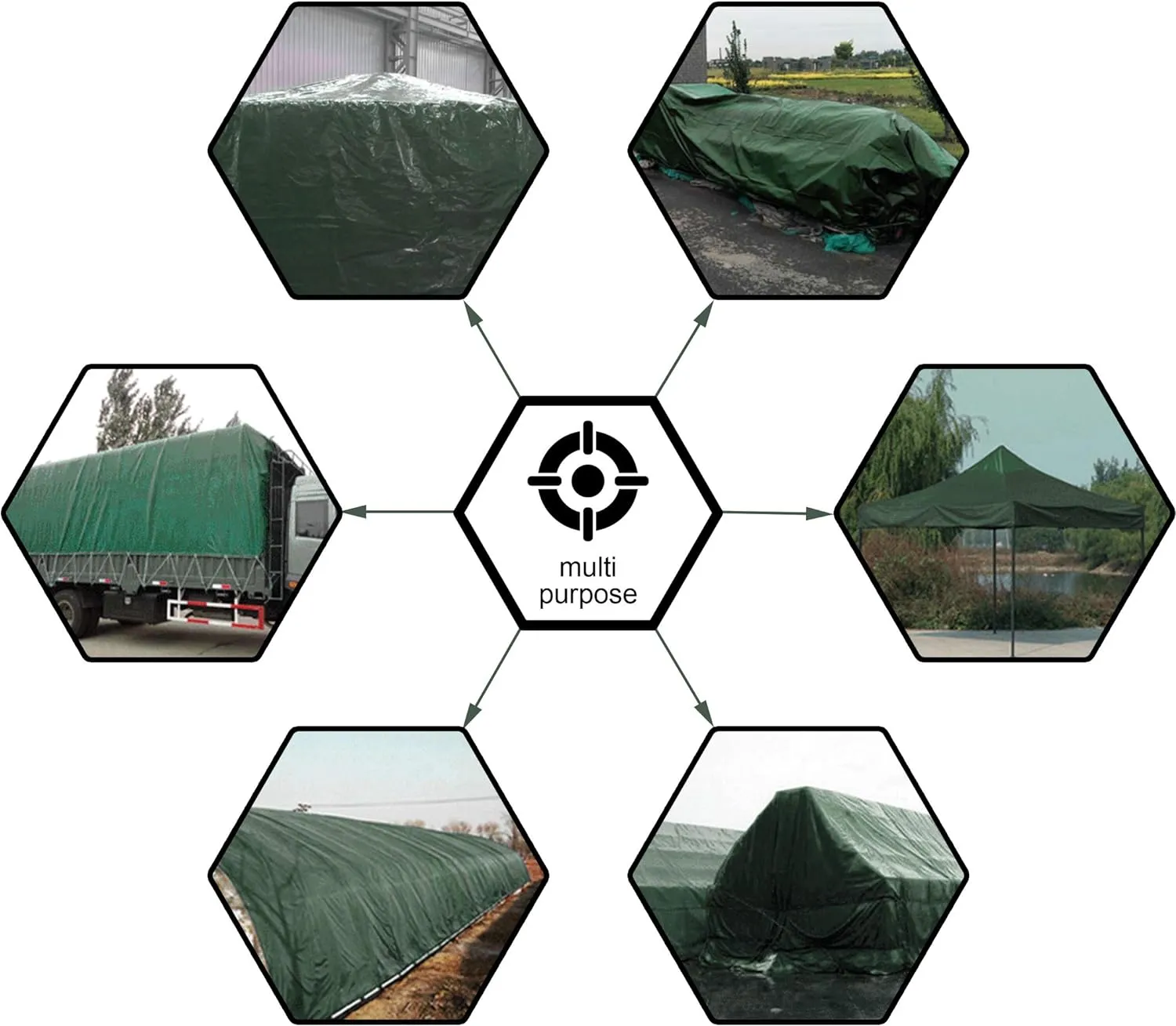 NEW CARTMAN Finished Size 20x40 Feet Waterproof Green Tarp 8 Mil Thick, Multipurpose Protective Cover for Emergency Rain Shelter Camping Tarpaulin, Retails $130