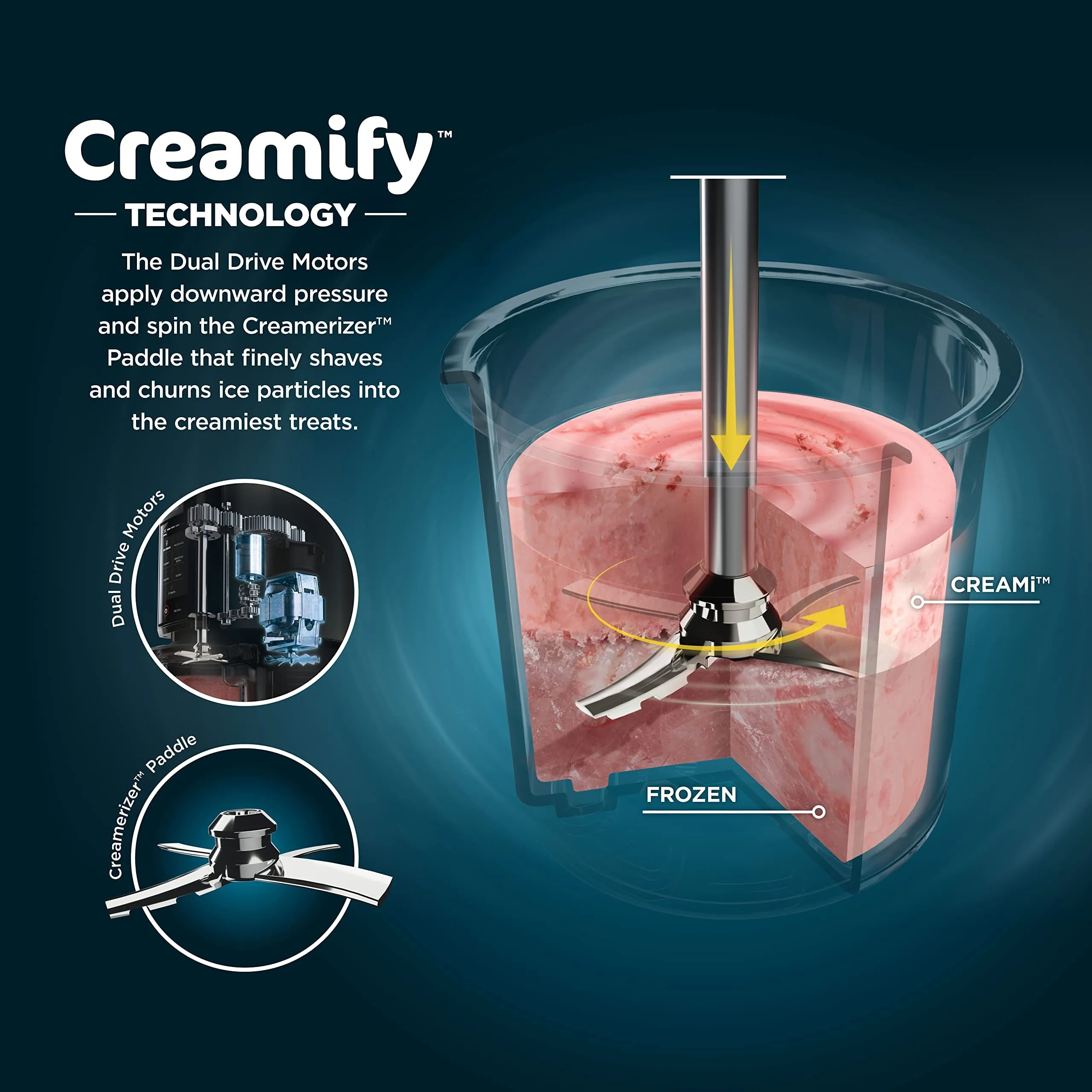 Ninja NC301C, CREAMi Ice Cream, Gelato, Milkshake, Sorbet, Smoothie Bowl, and Lite Ice Cream Maker, 7 One-Touch Programs 16oz