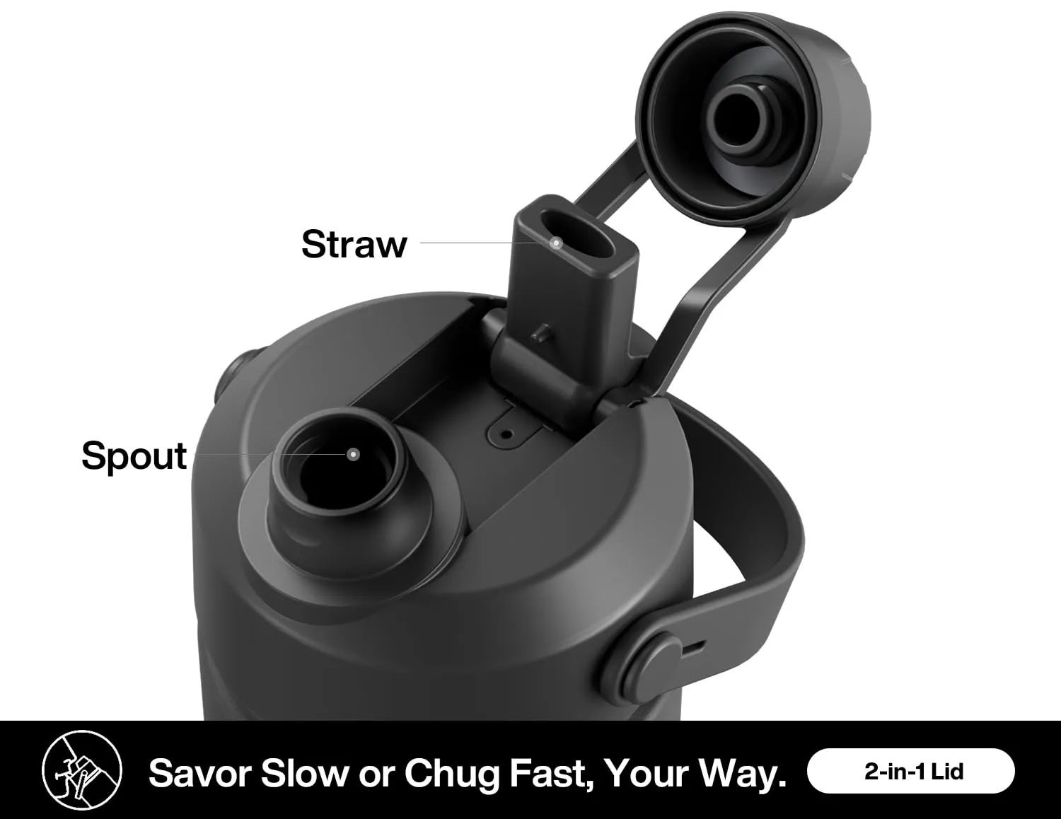 POWCAN 26 oz Insulated Water Bottle with 2-in-1 Straw and Spout Lid, Keep Cold 24H, Leak-Proof, Fits in Car Cup Holder, Stainless Steel Water Bottle for Sports, Travel, and School (Dark Knight)